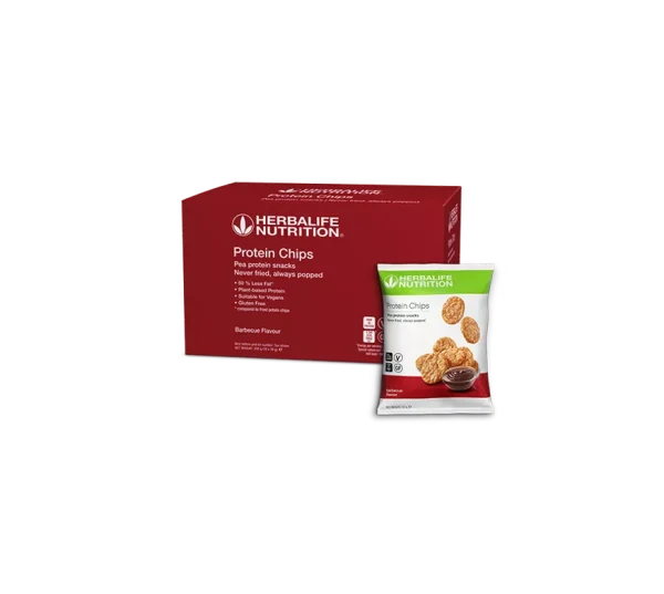 Protein Chips