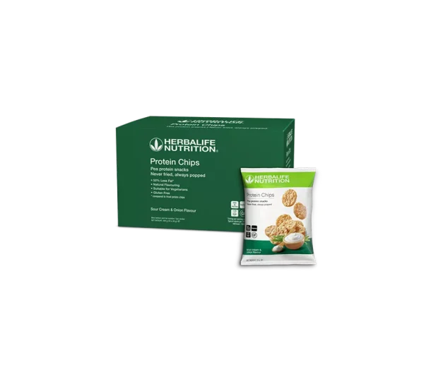 Protein Chips